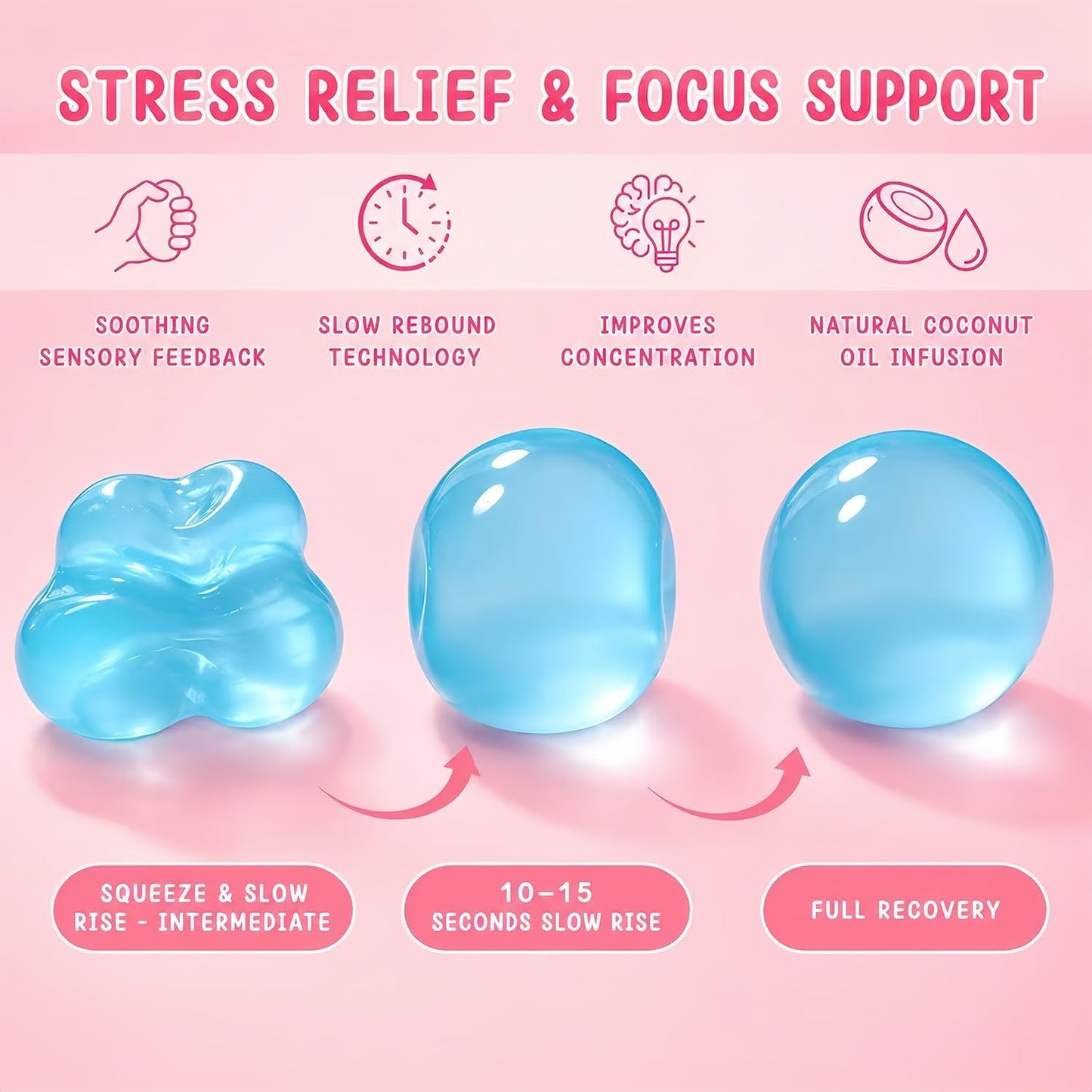 2-Pack Coconut Oil Stress Balls, 2026 Edition Soft Squeeze Stress Relief Toys, Slow Rising Portable Desk Squishies for Relaxation and Stress Management
