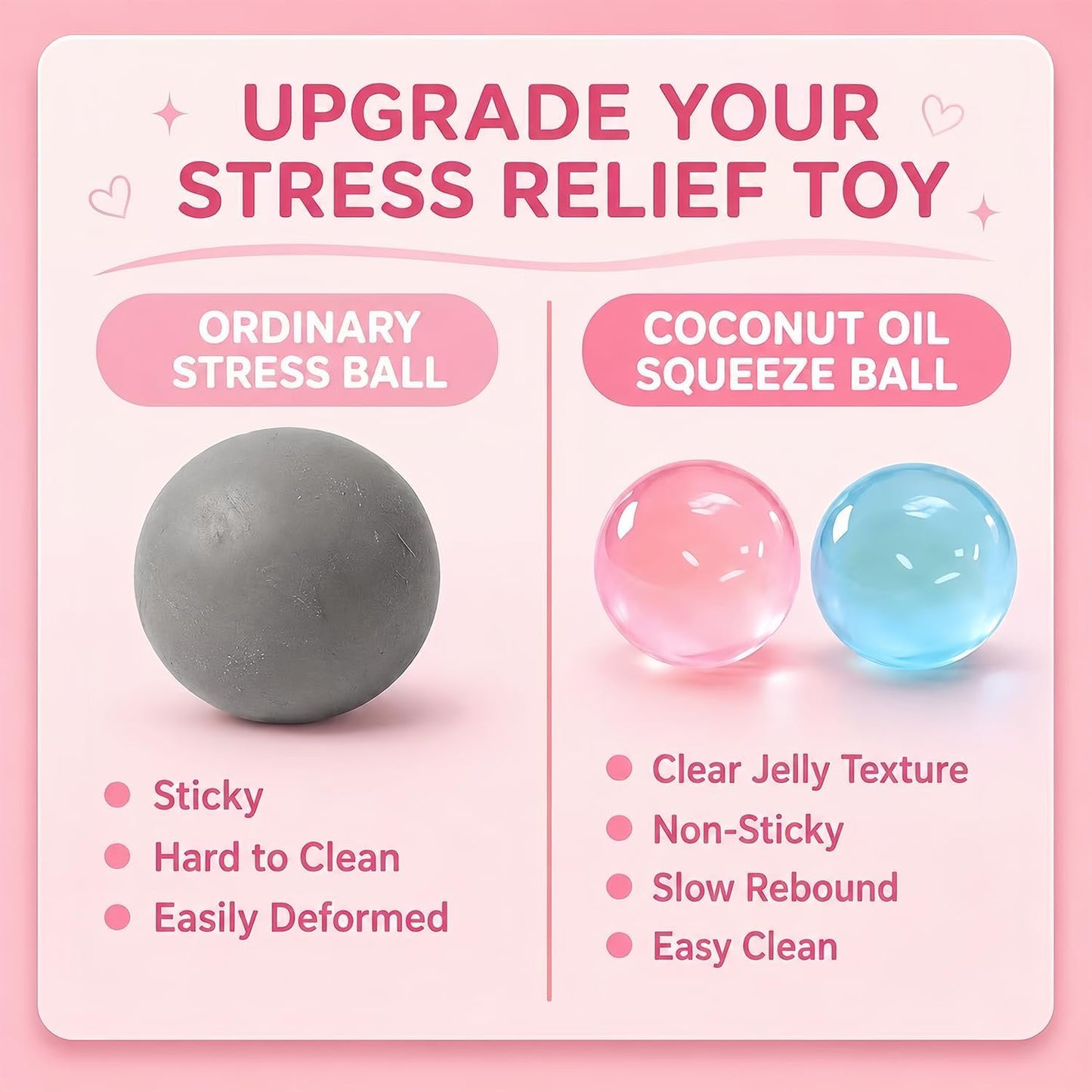 2-Pack Coconut Oil Stress Balls, 2026 Edition Soft Squeeze Stress Relief Toys, Slow Rising Portable Desk Squishies for Relaxation and Stress Management