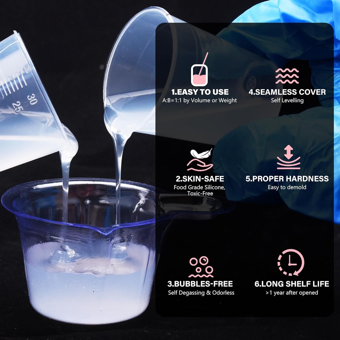 Gel for Taba Squishy Kit, 36Oz Liquid Silicone Super Soft Fast Cure for Squishy Maker, All-In-One Squishy Making Rubber for Cat Paw Casting & Hamster Molding, Stress Relief Decompression Craft