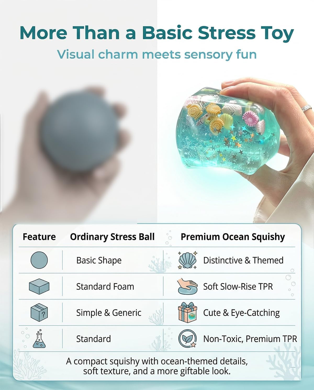 Ice Cube Stress Relief Squishy Toy, Soft Slow Rise Sensory Fidget Ball, Marine Shells Design, Stretchable Squeeze Hand Toy
