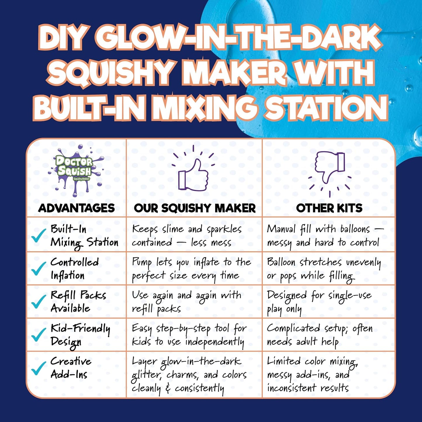 Neon Squishy Maker Station: DIY Glow-in-the-Dark Squishies Kit with Sparkles and Slime Powder for Ages 8 and Up