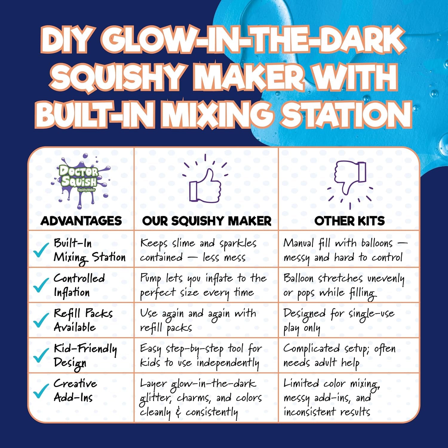 Neon Squishy Maker Station: DIY Glow-in-the-Dark Squishies Kit with Sparkles and Slime Powder for Ages 8 and Up