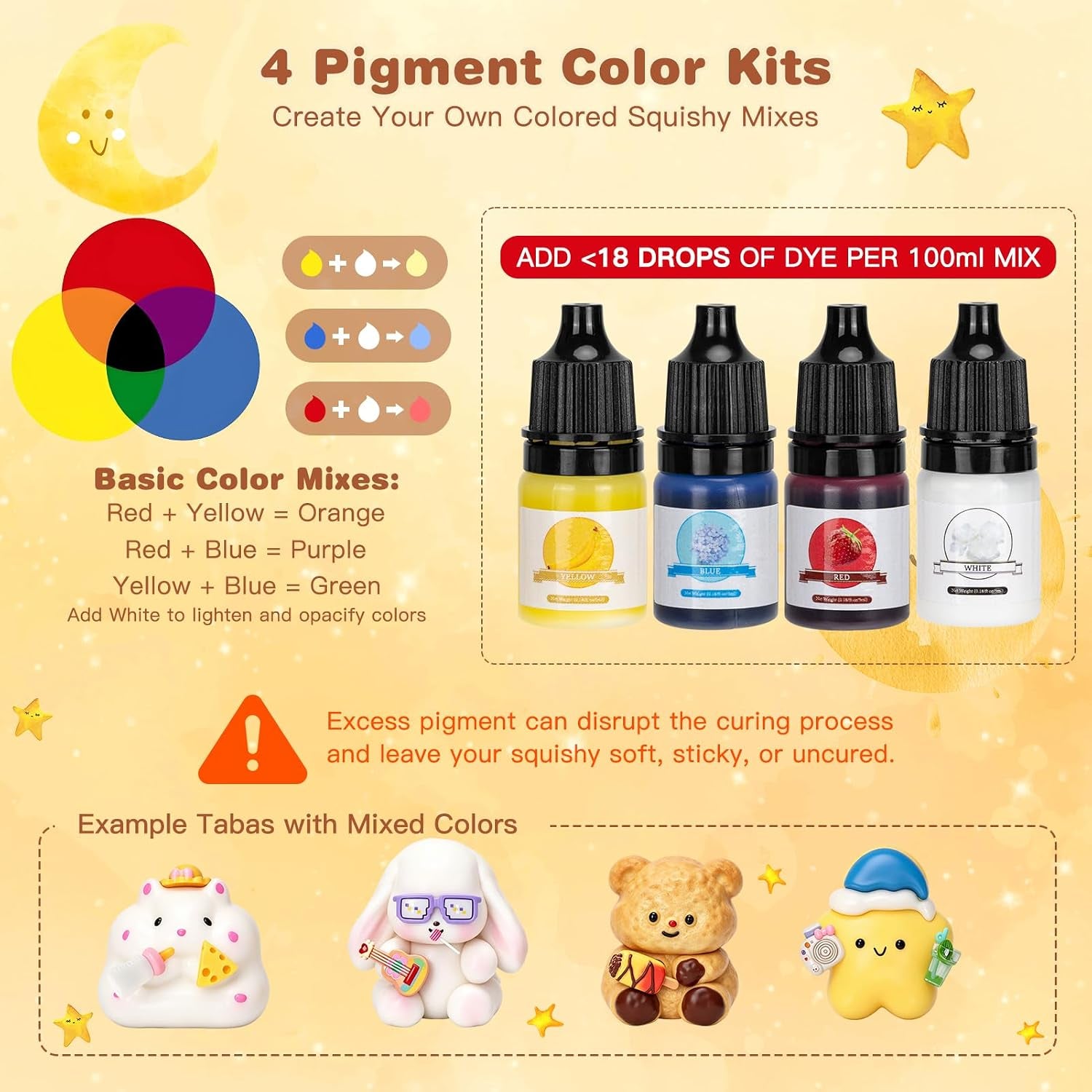 DIY Taba Squishy Kit - All-In-One Squishy Making Kit with Silicone Molds, 18OZ Liquid Silicone 1:1 AB Resin Mix, Bubble-Free & Fast Curing Flex Rubber,Cute Craft Gifts for Creative Kids & Teens