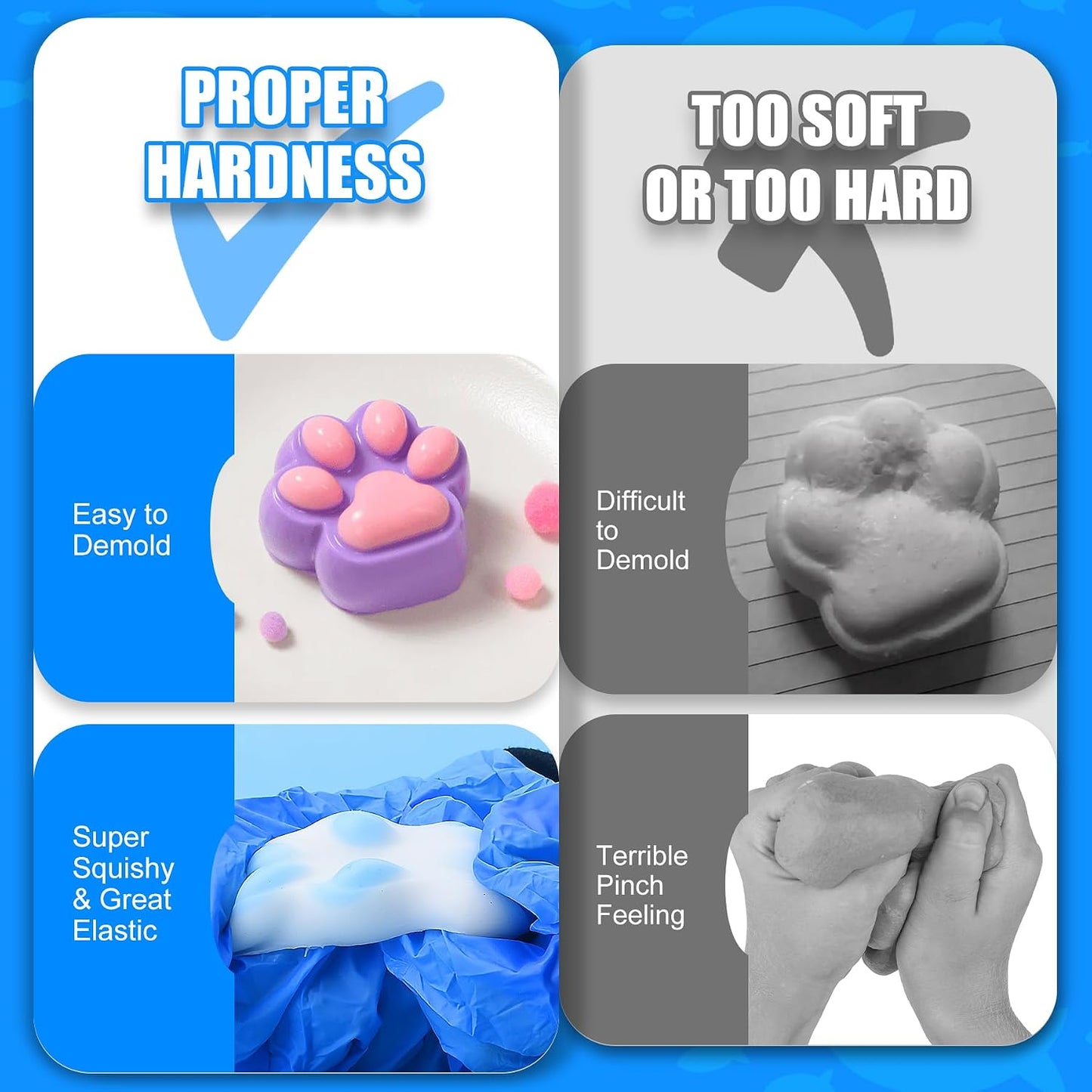 Premium Fast Cure Liquid Silicone for Taba Squishy Kit, 36oz, 1:1 AB Ratio, Ultra-Soft Silicone Rubber Making Kit for Cat Paw, Snapper, and DIY Stress Relief Gifts
